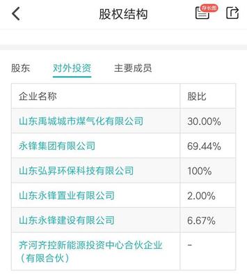 萬(wàn)家基金股權(quán)轉(zhuǎn)讓風(fēng)云突變，齊河眾鑫投資攜自有資金強(qiáng)勢(shì)介入
